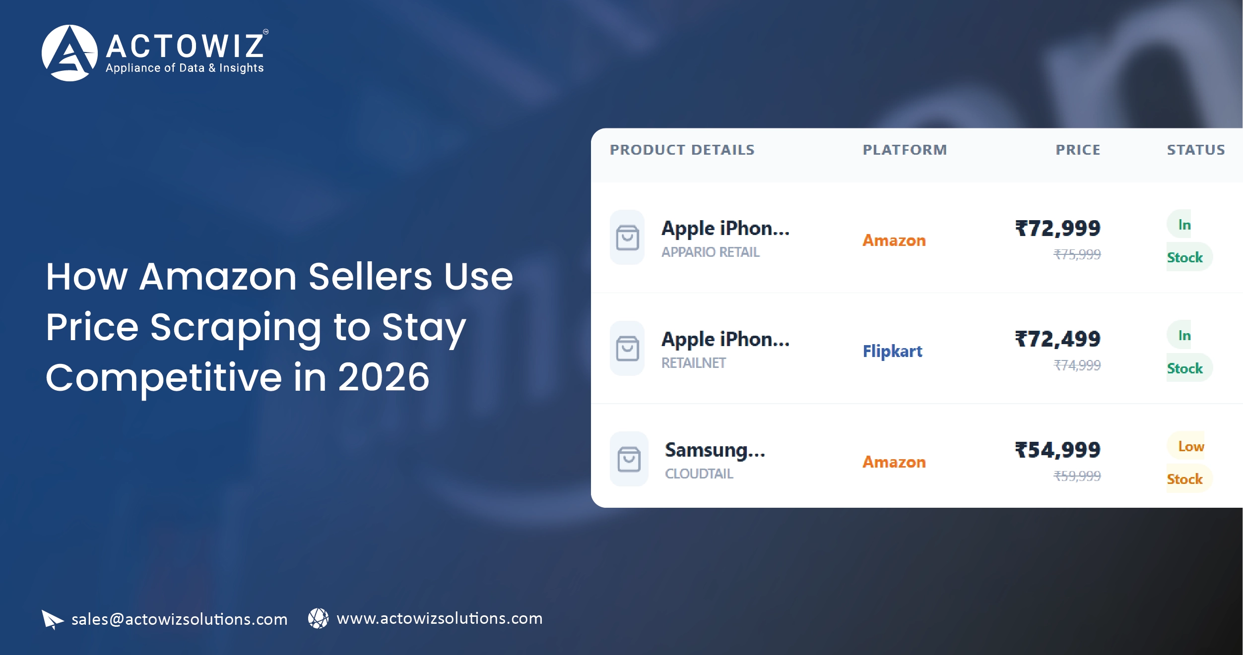 Weekly E-commerce Price Comparison in Amazon India - Trends & Insights-01